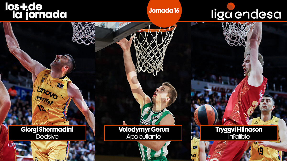 Los Más de la Jornada 16: Gio Shermadini, Volodymyr Gerun y Tryggvi Hlinason