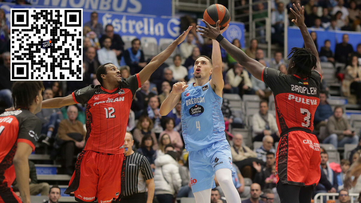 acb Photo / C. Castro