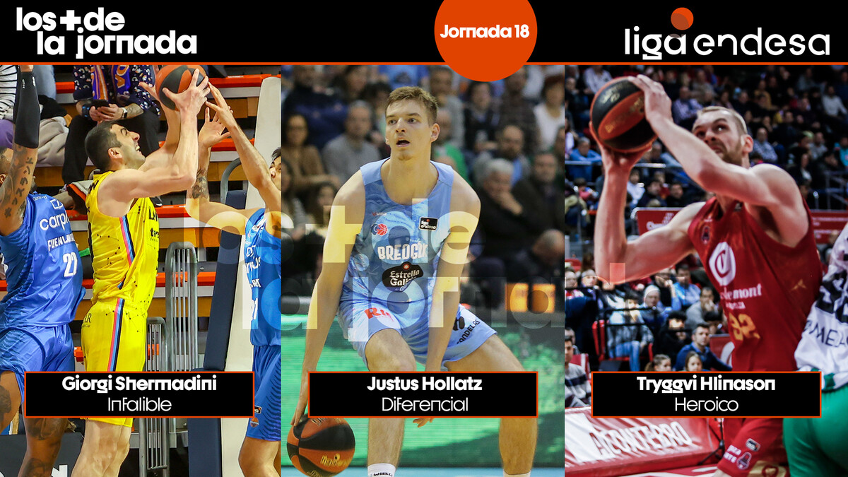 Los Más de la Jornada 18 de la Liga Endesa 2022-23