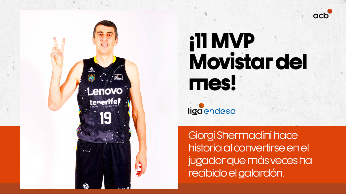Shermadini, Jugador con más MVP Movistar del mes de la historia