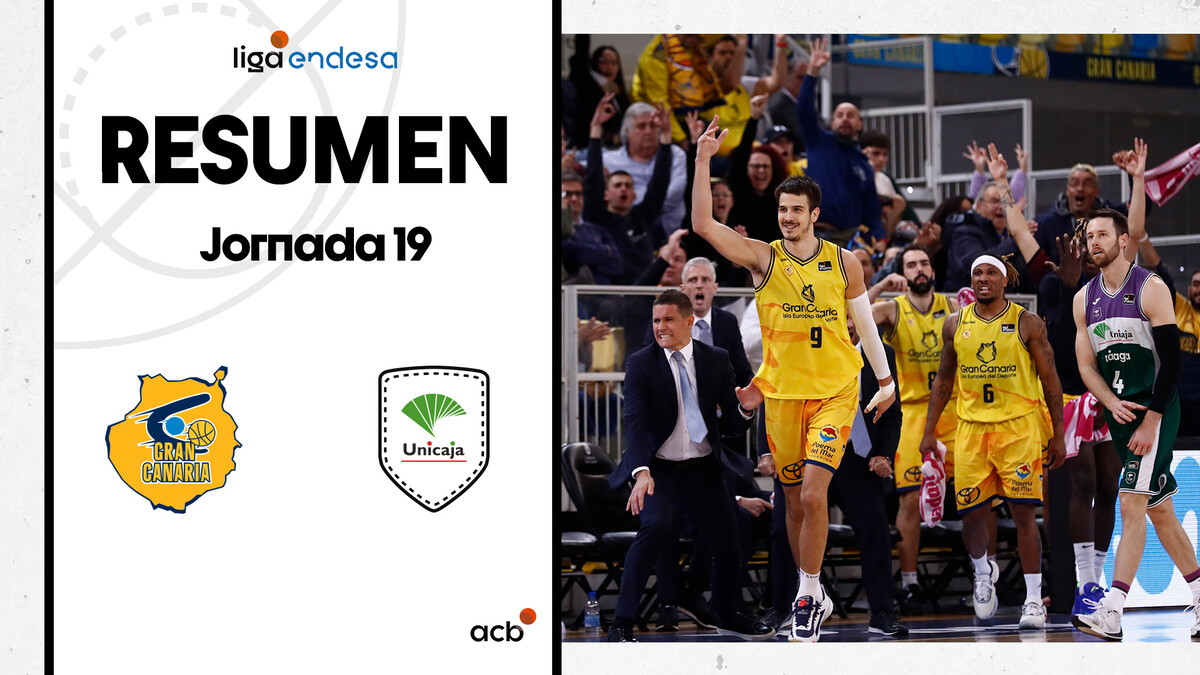 Resumen Gran Canaria 88 - Unicaja 70 (J19)