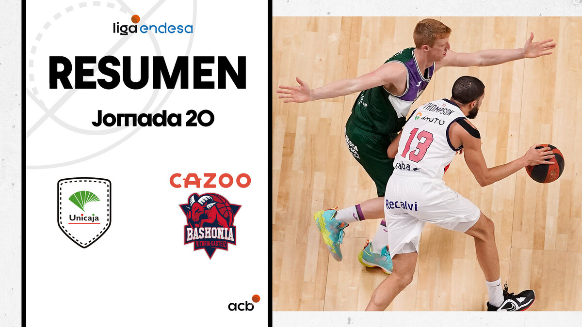 Resumen Unicaja 81 - Cazoo Baskonia 89 (J20)