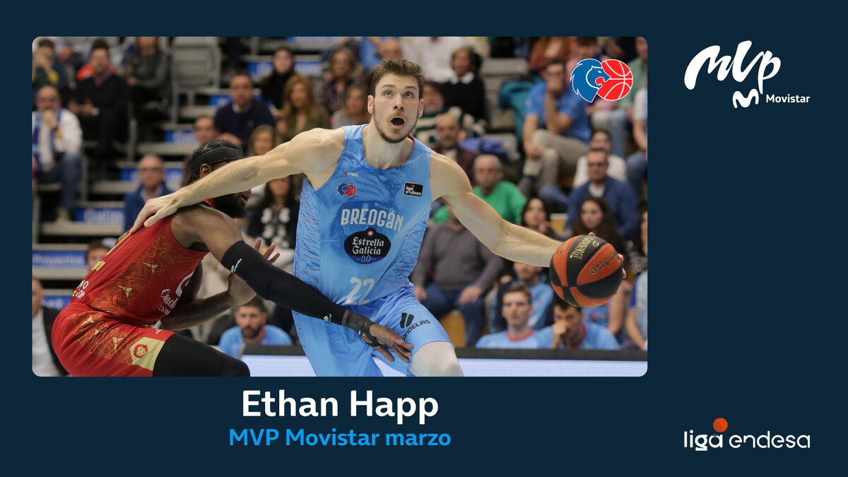 Ethan Happ, MVP Movistar de Marzo