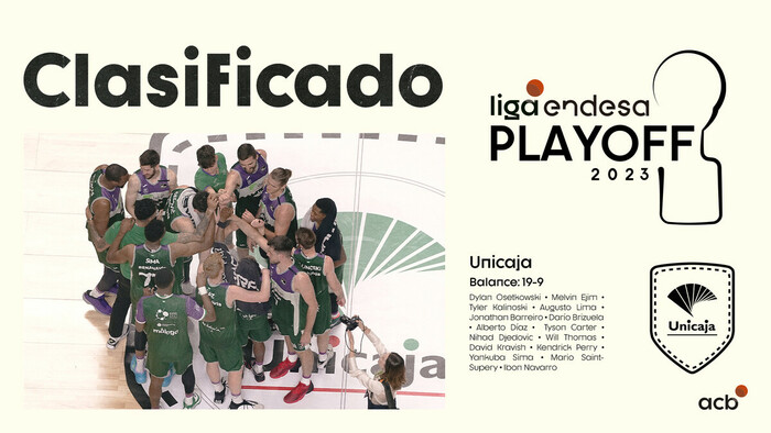 Unicaja, ¡cuarto equipo en clasificarse para el Playoff!