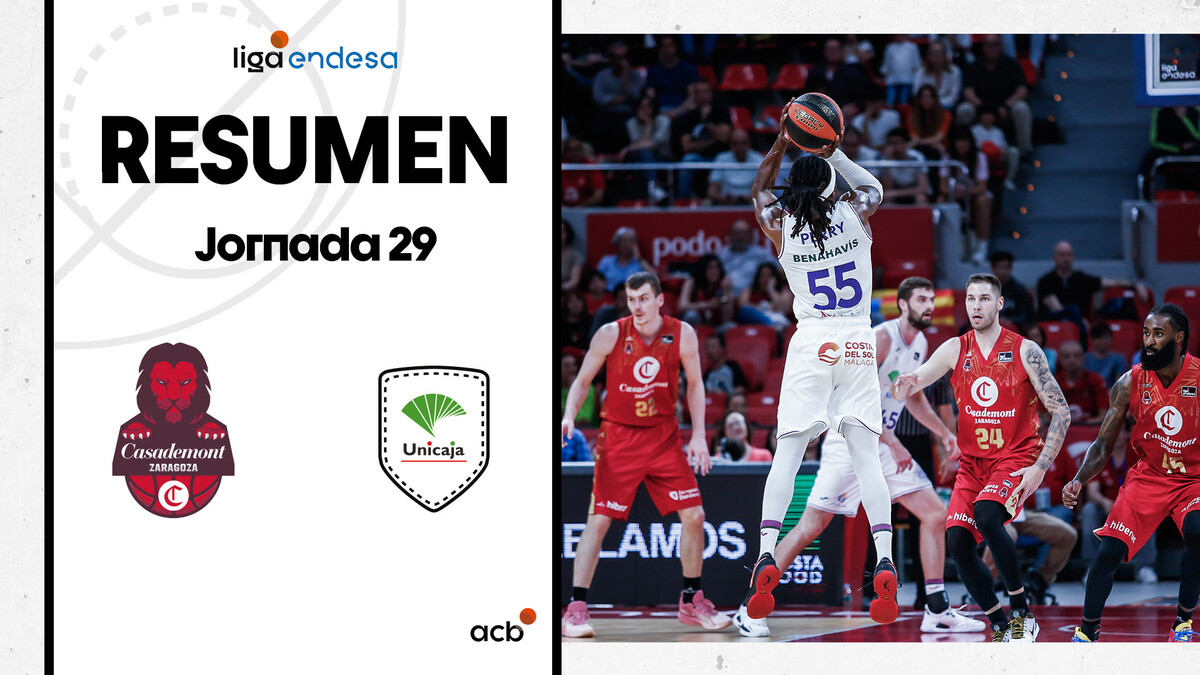 Resumen Casademont Zaragoza 70 - Unicaja 74 (J29)