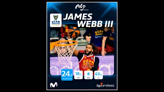 James Webb III, MVP Movistar enero