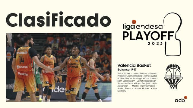 Valencia Basket completa el Playoff