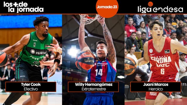 Los Más de la Jornada 23