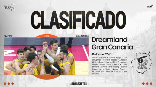 Dreamland GC es equipo de Playoff