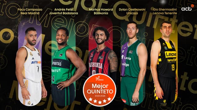 Mejor Quinteto Liga Endesa 2023-24