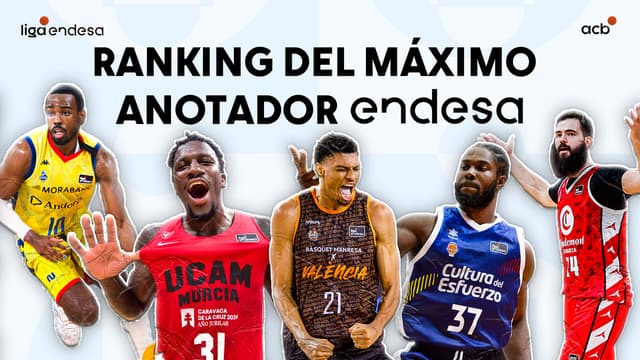 Máximo Anotador Endesa 2024-25