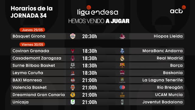 Horarios Jornada 34