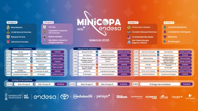 Horarios de la Minicopa Endesa 2025