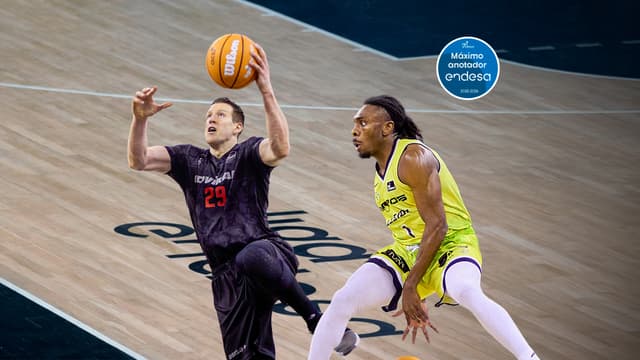 Bozic y Batemon, Máximos Anotadores Endesa