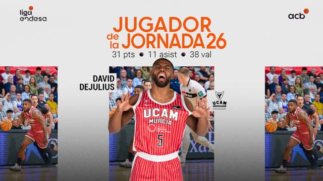 David DeJulius, Jugador de la Jornada 26 de la Liga Endesa 2025-26