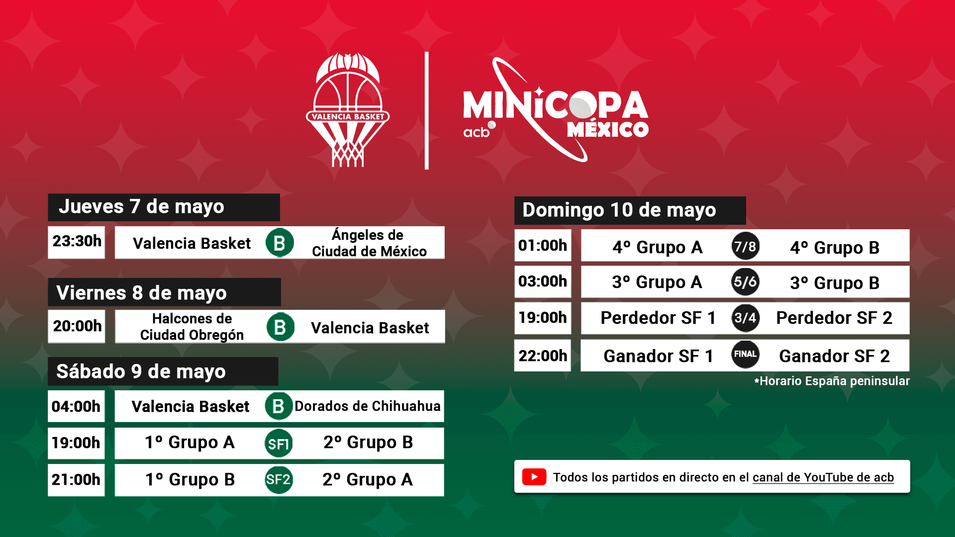 Calendario Minicopa México