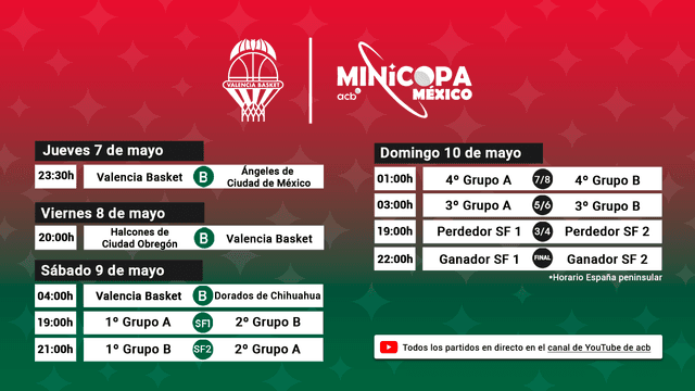 Minicopa México 2026: Horarios y retransmisiones