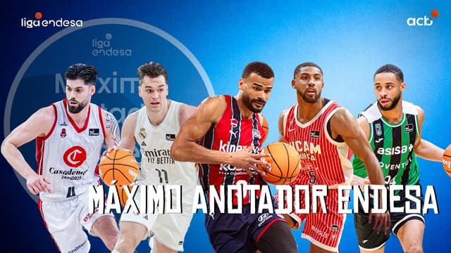 Máximo Anotador Endesa: La lucha... ¡al rojo vivo!
