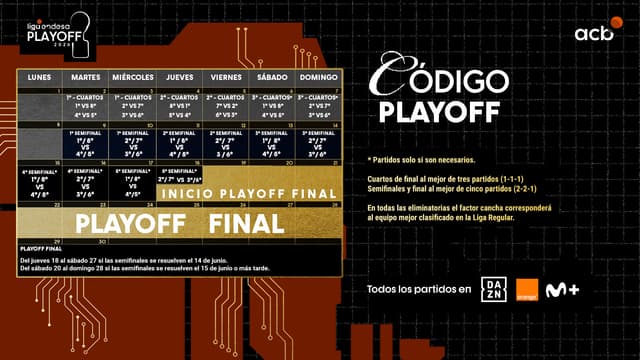 Definidas las fechas para el Playoff Liga Endesa 2026