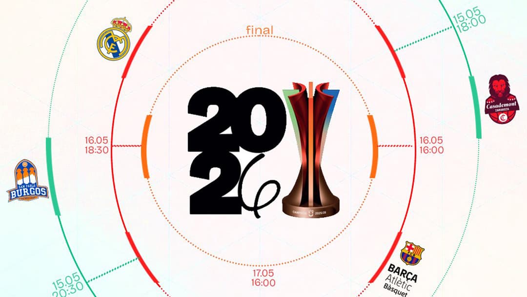 Así queda el cuadro de la Liga U