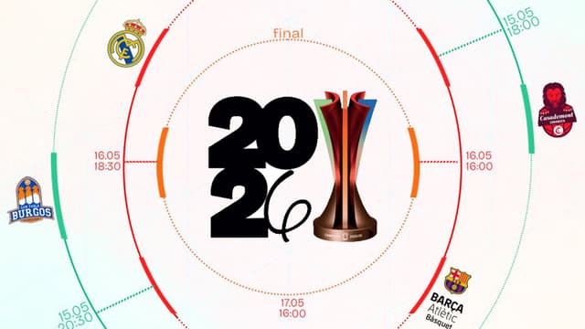 ¡Así será la Final a 6 de la Liga U!