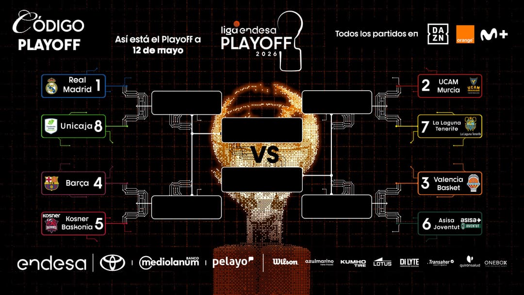 Cuadro del Playoff a 12 de mayo