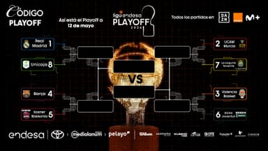 Cuadro del Playoff a 12 de mayo