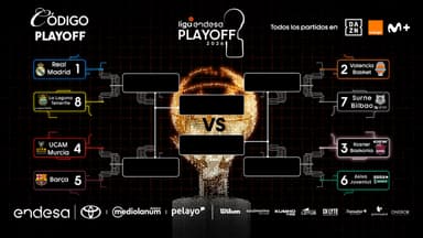¡Llega el Playoff Liga Endesa 2026!