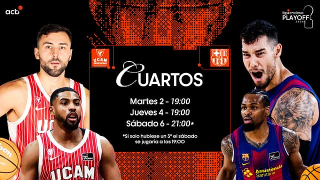 El UCAM Murcia-Barça abre el Playoff Liga Endesa 2026