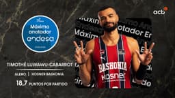 Luwawu-Cabarrot, Máximo Anotador Endesa