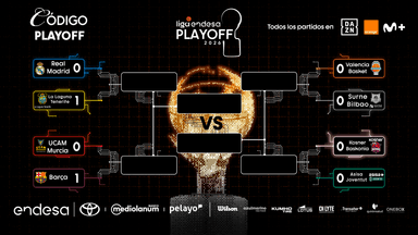 ¡Así va el Playoff Liga Endesa 2026!