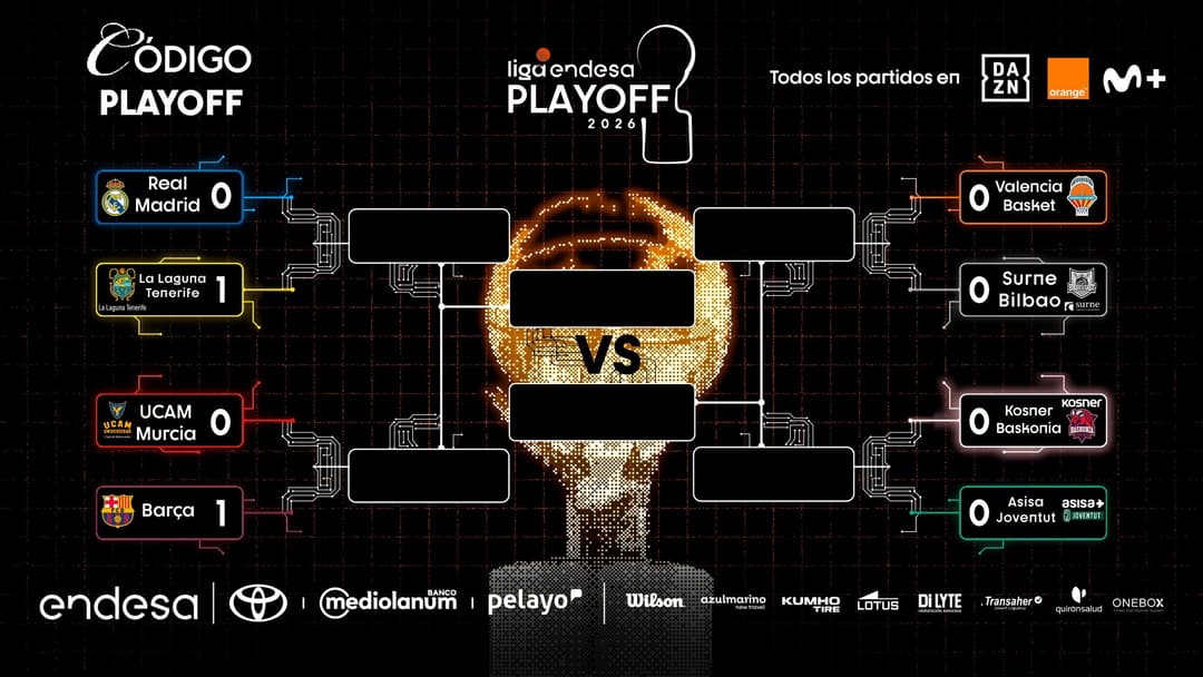 Cuadro Playoff Liga Endesa 2025-26