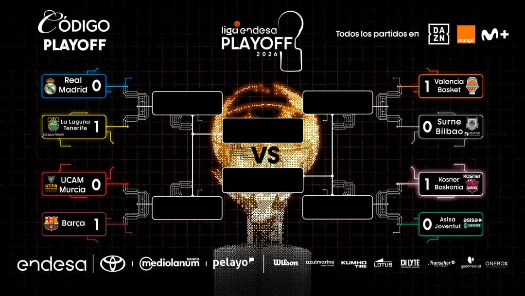 Cuadro Playoff Liga Endesa 2025-26