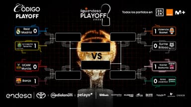 Cuadro Playoff Liga Endesa 2025-26