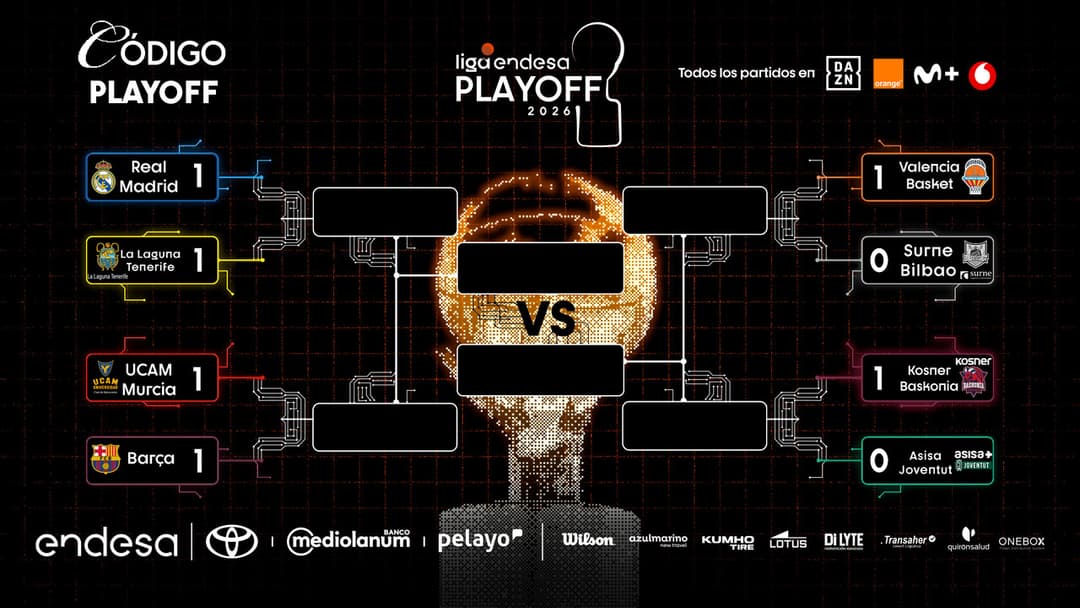 Cuadro Playoff Liga Endesa 2025-26