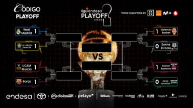 Cuadro Playoff Liga Endesa 2025-26