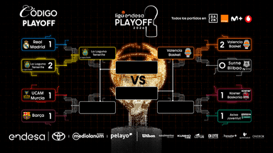 Cuadro Playoff Liga Endesa 2025-26
