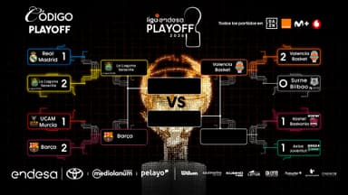 Cuadro Playoff Liga Endesa 2025-26