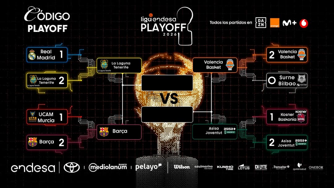 Cuadro Playoff Liga Endesa 2025-26