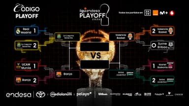 Cuadro Playoff Liga Endesa 2025-26