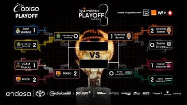 Cuadro Playoff Liga Endesa 2025-26
