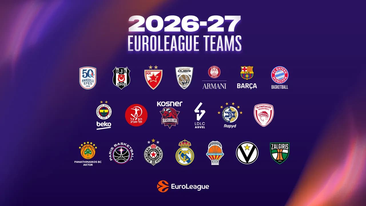 Equipos Euroliga 2026-27