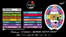 Mapa de precios de abonos Supercopa Endesa