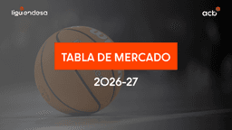 Tabla de mercado 2026-27