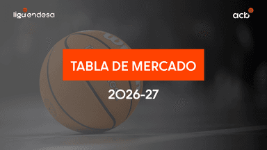 Tabla de mercado 2026-27