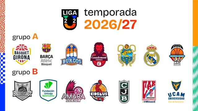 Liga U 2026-27: ¡Definidos equipos participantes y grupos!