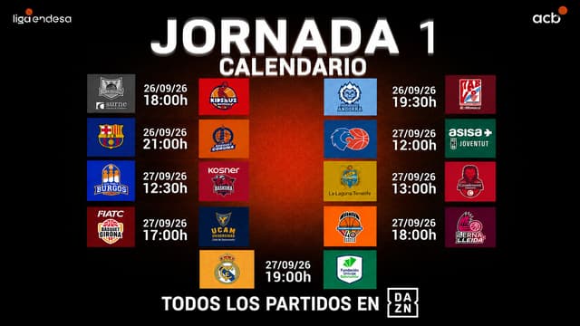 Calendario Liga Endesa 2026-27: ¡Todas las fechas y horarios!