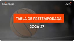 Tabla de pretemporada acb 2026-27