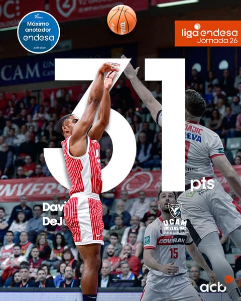 🔥 DEJULIUS maravilla con 31 puntos