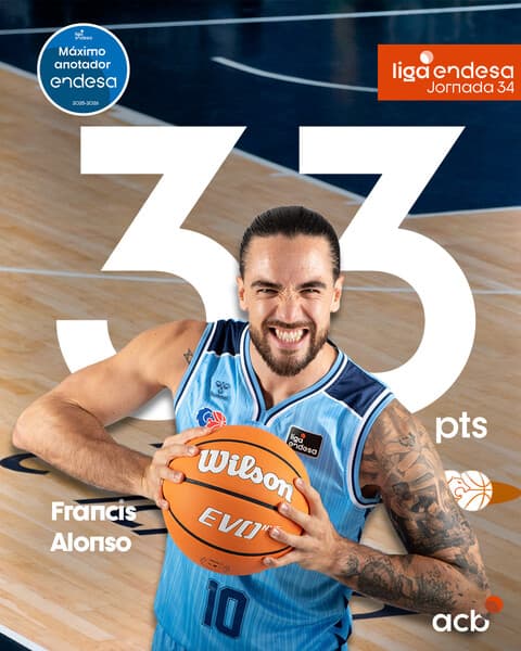 🔥 ALONSO, Máximo Anotador Endesa con 33 puntos